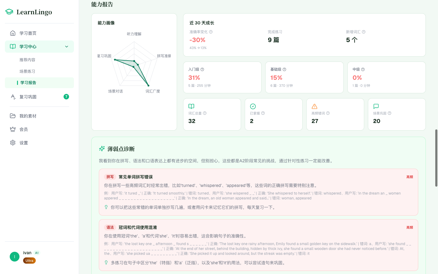 能力报告